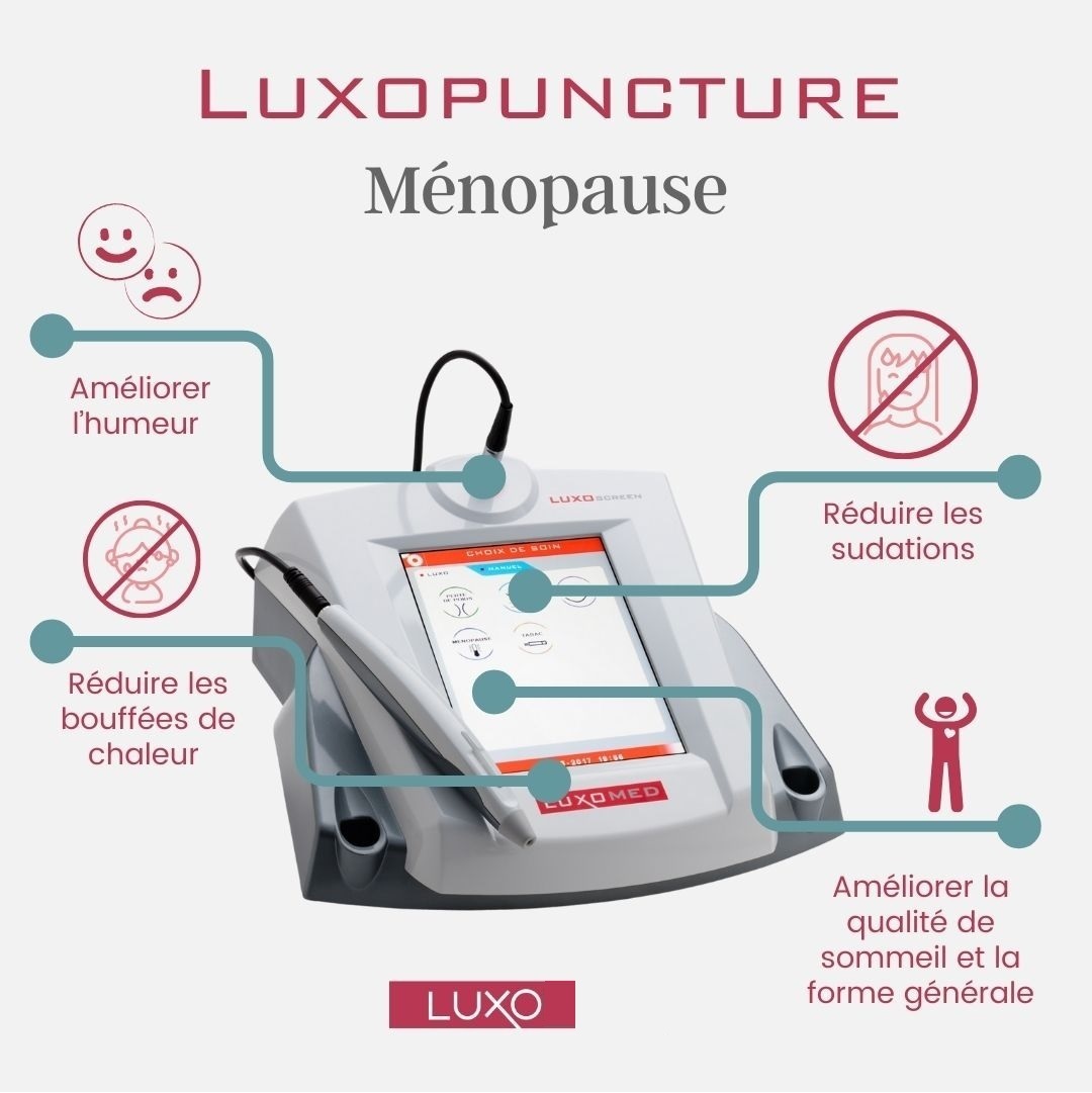 MenopauseImageSeule